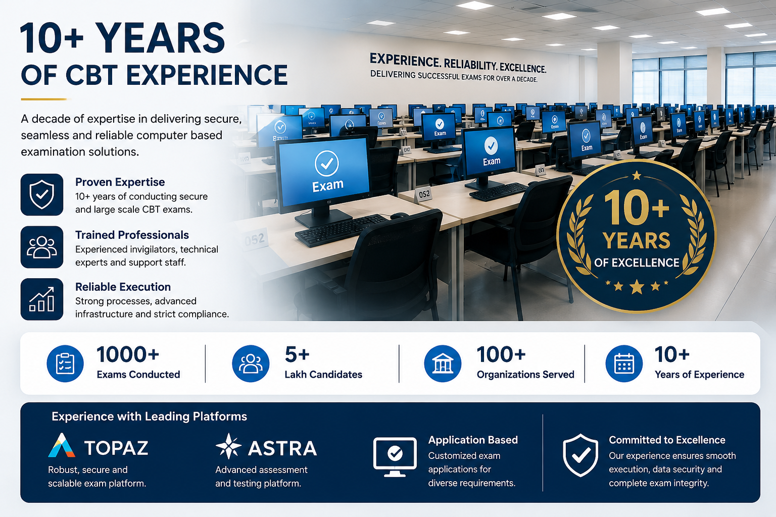 Experience